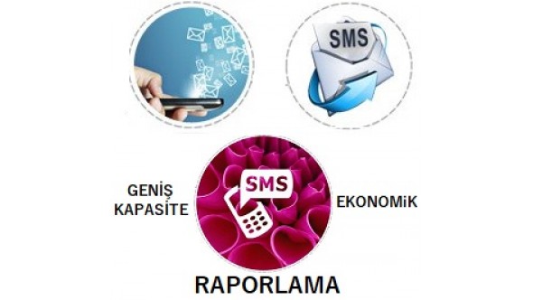 Toplu SMS